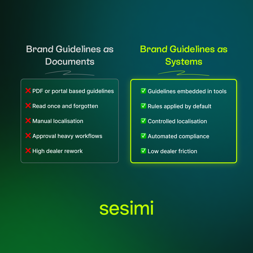 LoveLetterListComparison